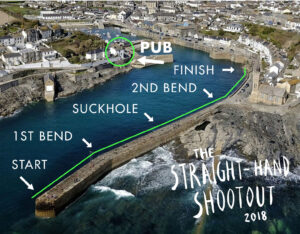 Straight hand Shootout 2018 Map